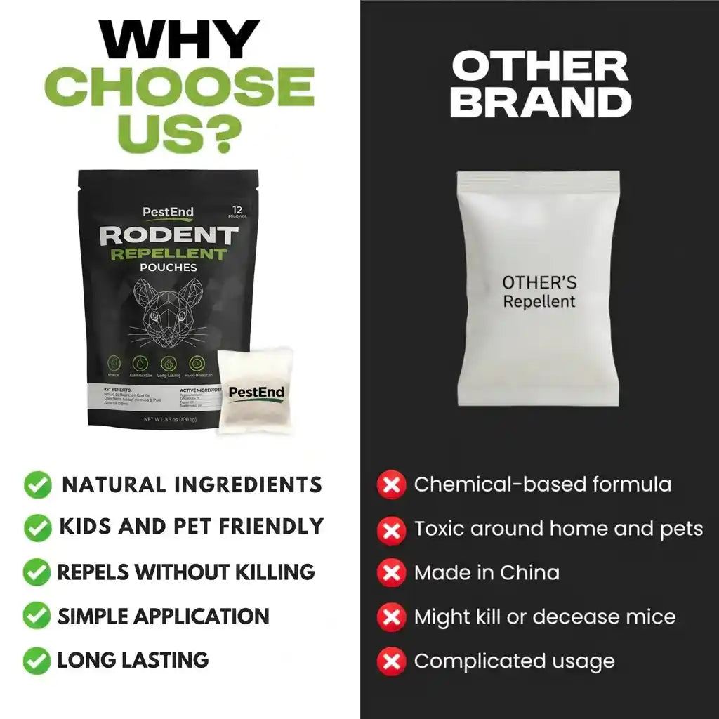 Rodent Repellent Pouches
