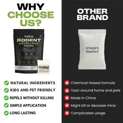Rodent Repellent Pouches